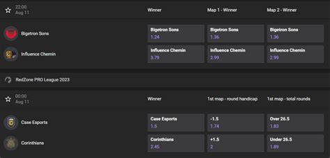GGBET eSports Betting: Online Odds & Bets on Matches.